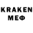 Кетамин ketamine Nazim Xudaverdiyev